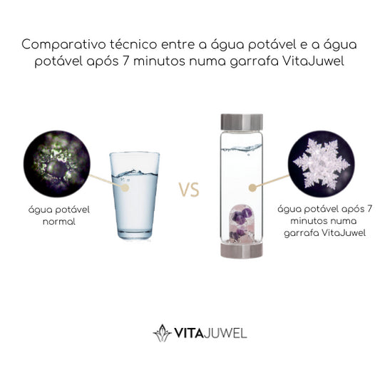 Garrafa de Água com Cristais VitaJuwel Vitalidade - 500 ml