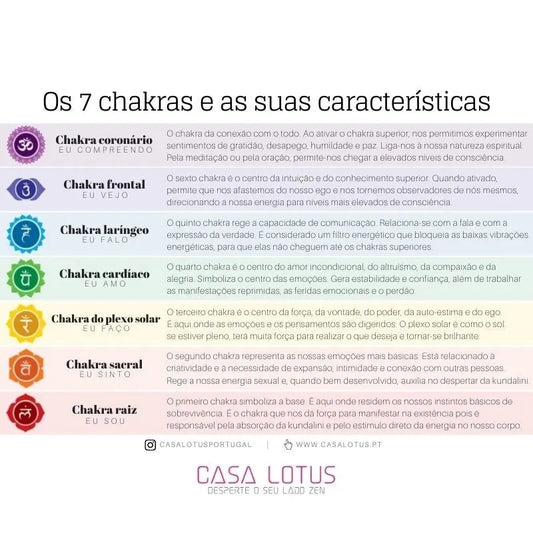 Cascata de cristais Swarovski multifacetados chakras com Flor da Vida
