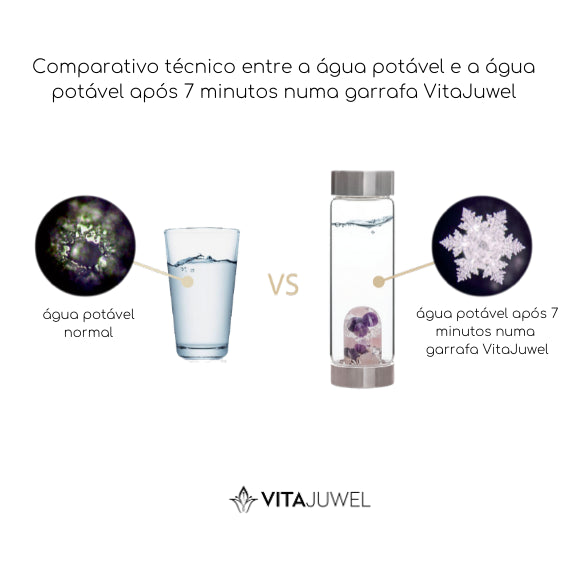 Garrafa de Água com Cristais VitaJuwel Bem-estar - 500 ml
