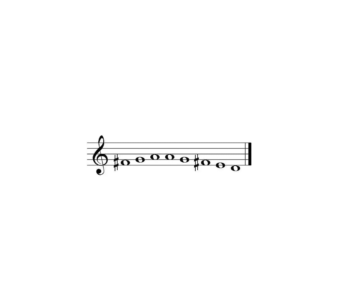 Sino dos ventos "Músicas do Mundo" - 9ª Sinfonia de Beethoven
