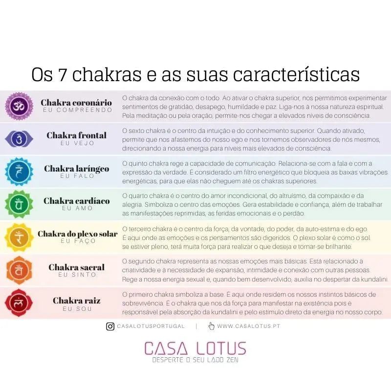 Móbile decorativo dos 7 chakras