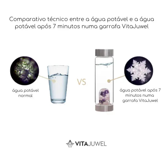 Garrafa de Água com Cristais VitaJuwel Bem-estar - 500 ml