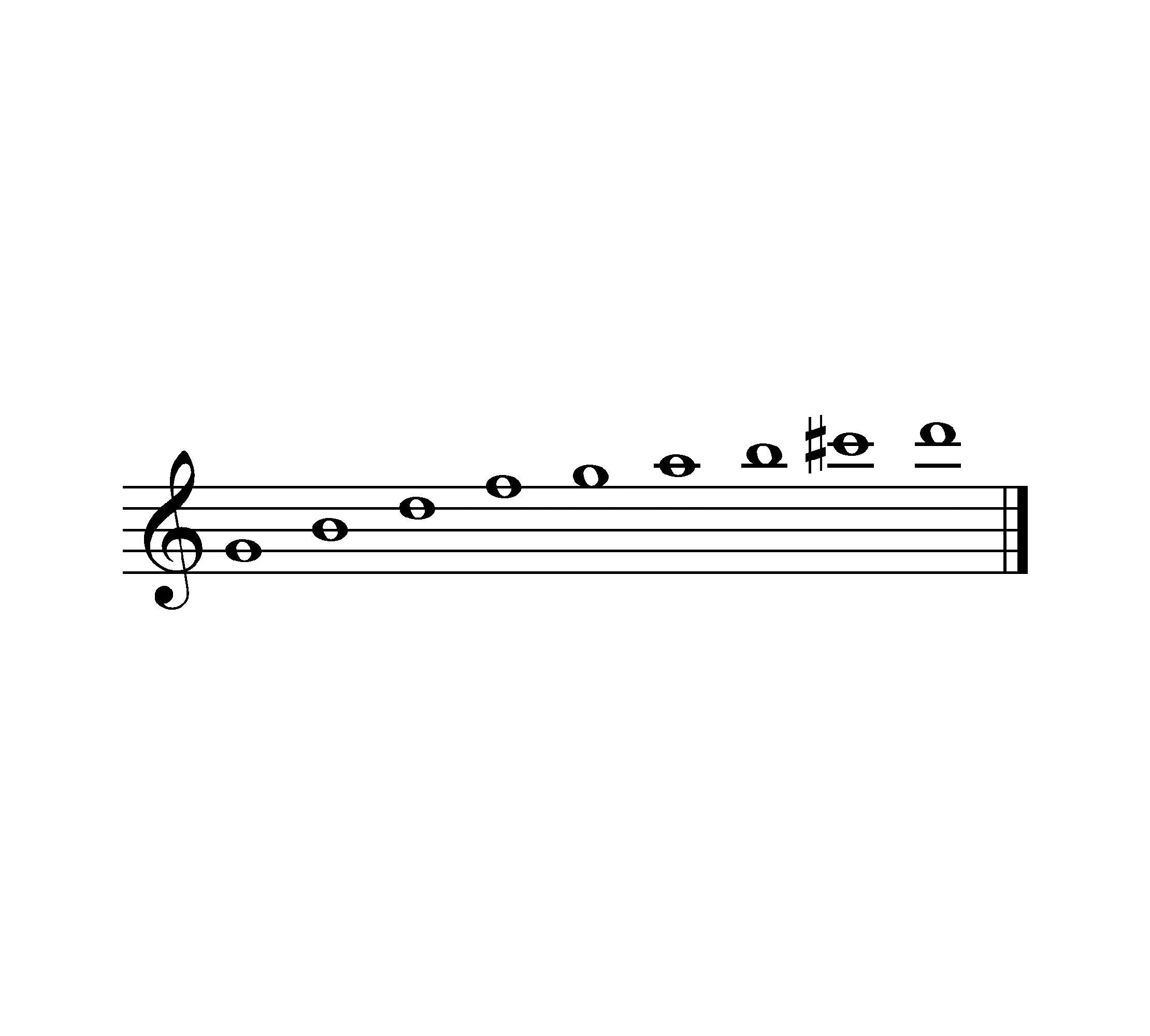 Sino dos ventos - Healing